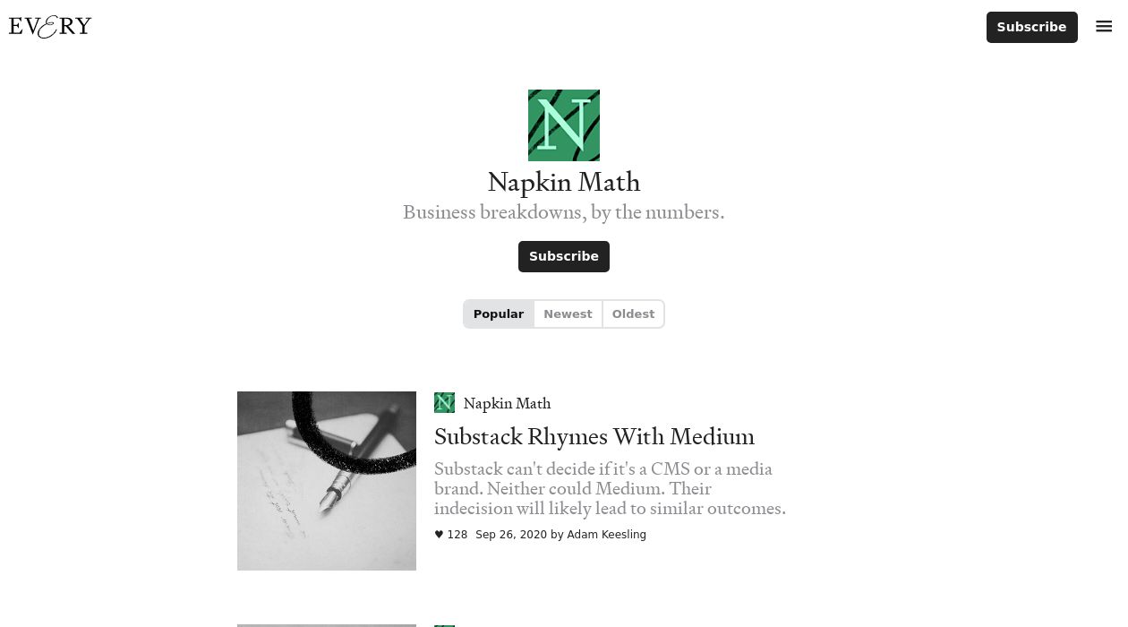 Napkin Math newsletter image