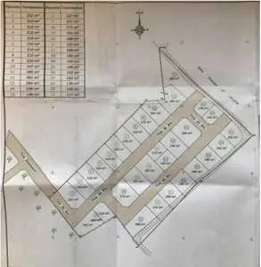 Des lots de terrains à vendre à la Manouba 
