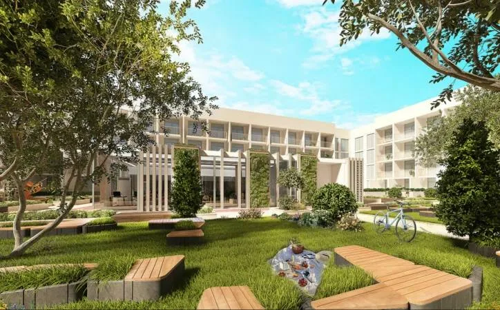 Top 3 district projects for investment