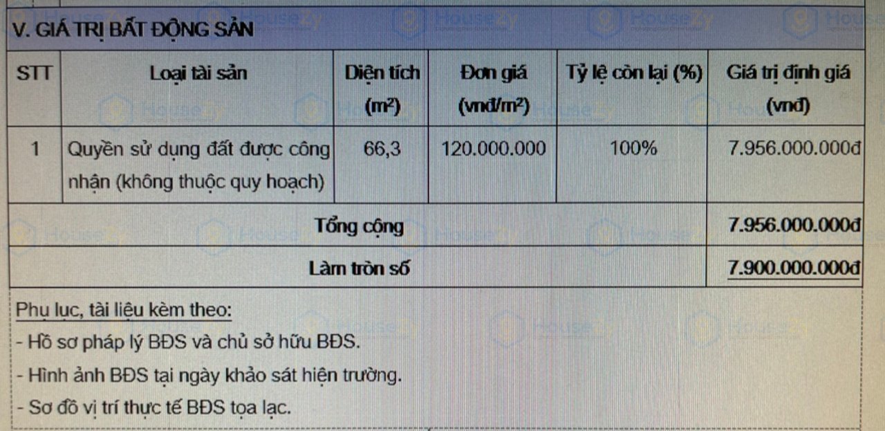 Giảm giá lần 3, Cơ hội mua vào: Gần 70m2 đất Bình Thạnh hẻm ba gác 1 sẹc, NH định giá 7,9 tỷ nay thanh lý chỉ 5,9 tỷ, hỗ trợ vay gần 5 tỷ