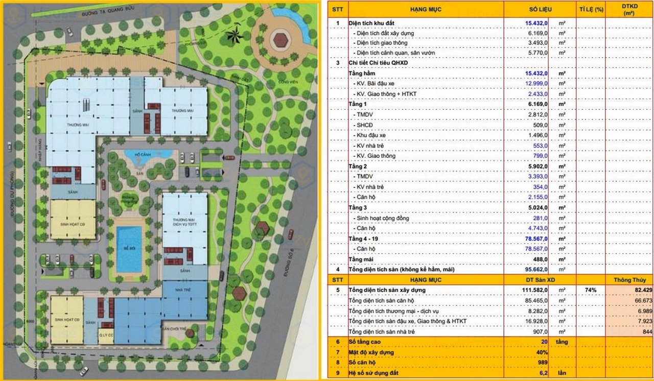 Tara Residence (Chung cư Song Ngọc)