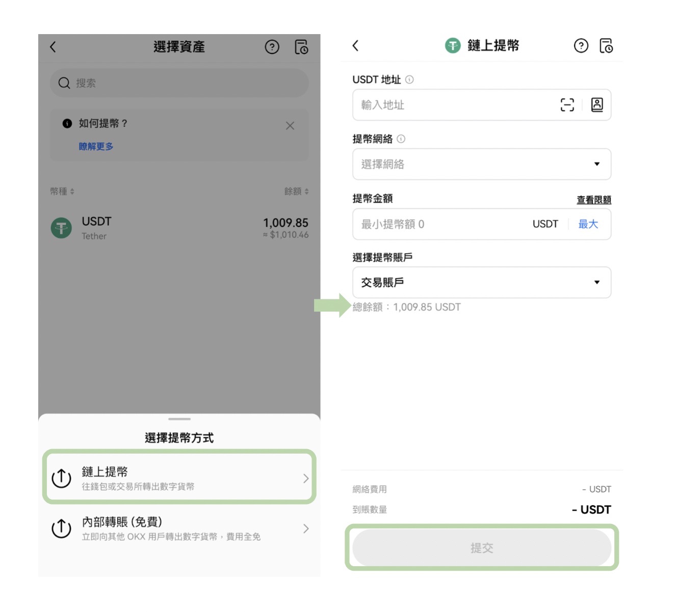 第一個比特幣怎麼買？入金/交易/出金圖解實測| 幣修學分
