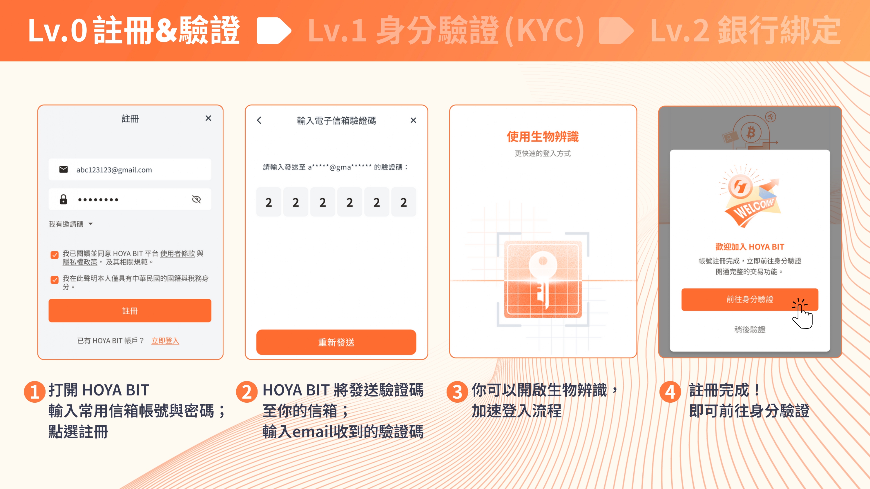 HOYA BIT 操作教學 Step 2