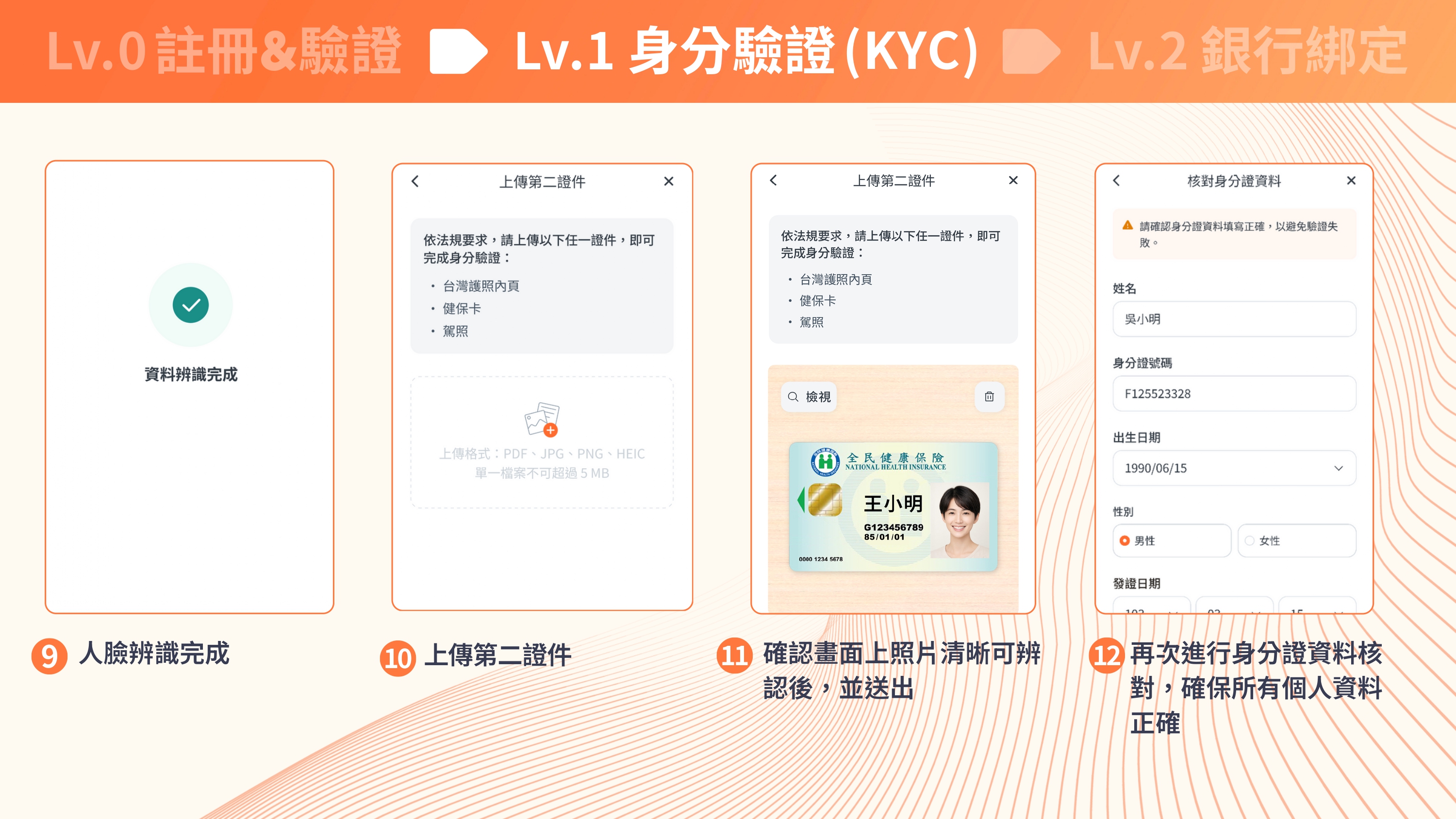 HOYA BIT 操作教學 Step 2