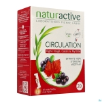 NATURACTIVE CIRCULATION