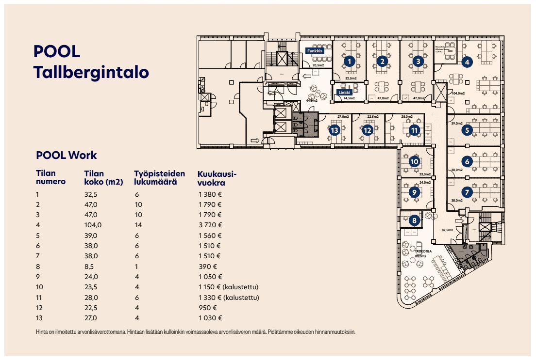 Coworking-tila 33 m2, tallberginkatu 2, ruoholahti, helsinki - kuva 5