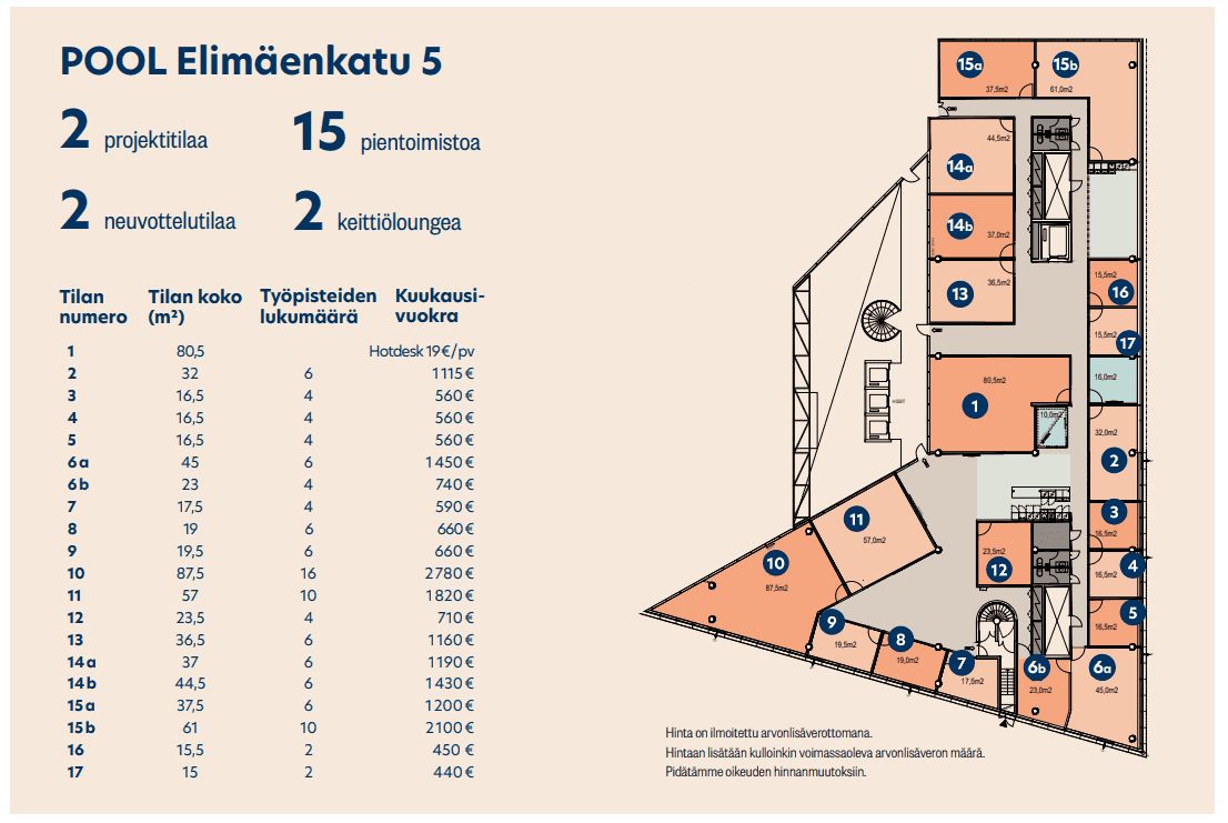 elimäenkatu 5 - Image 2