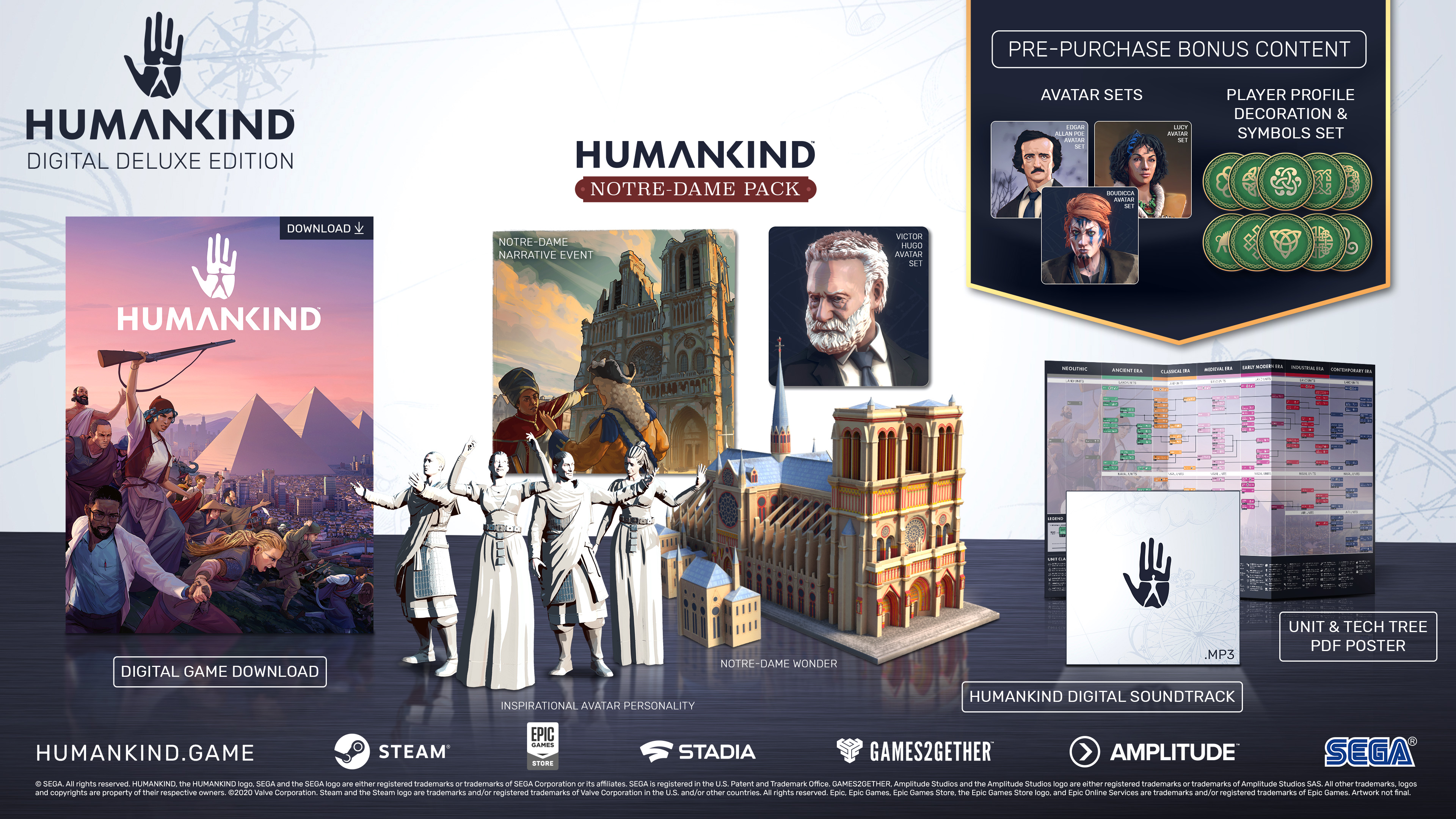 Humankind Unit Cards Humankind требования