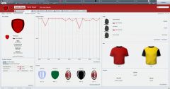 Football Manager 2012