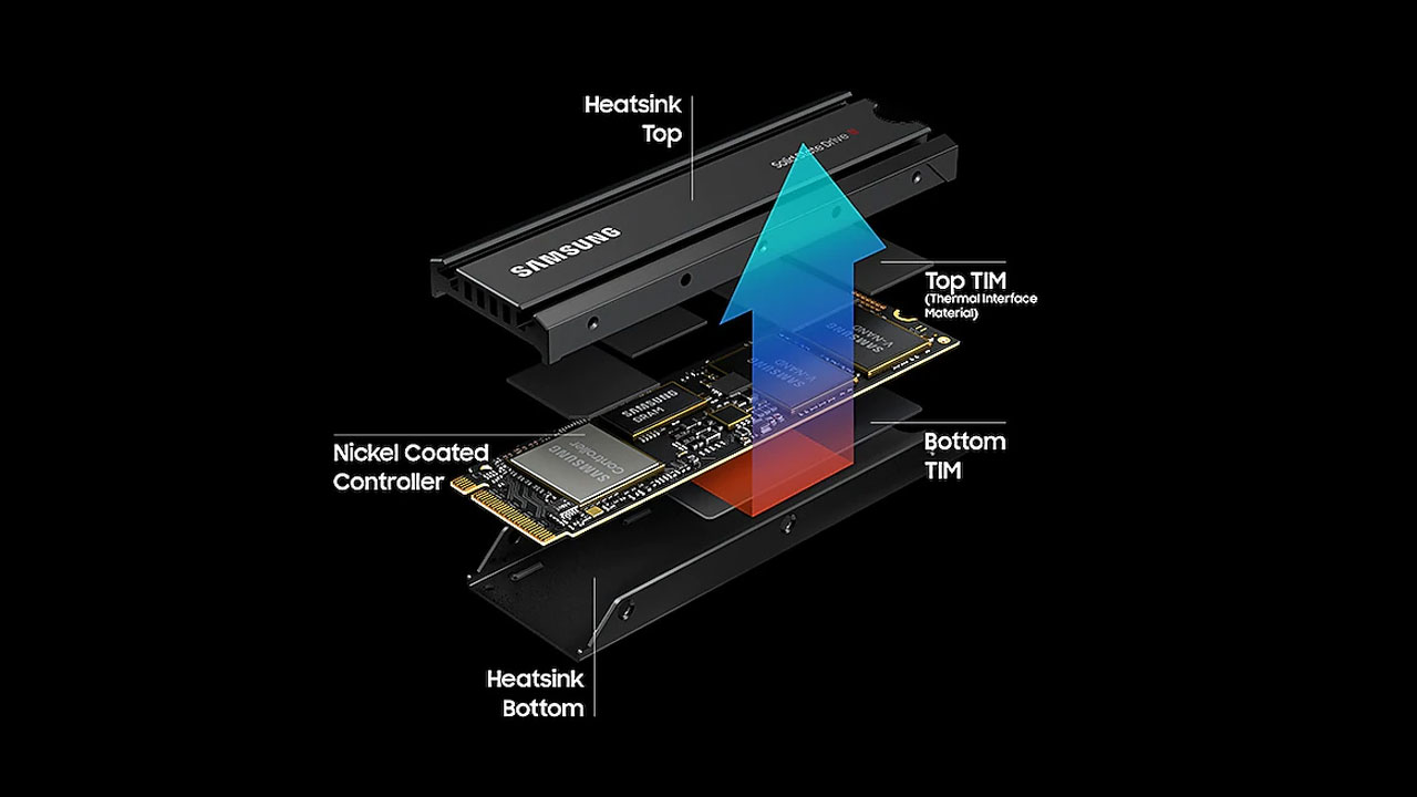 Do konzole i počítače, s disky Samsung SSD 980 PRO skočíte okamžitě do hry