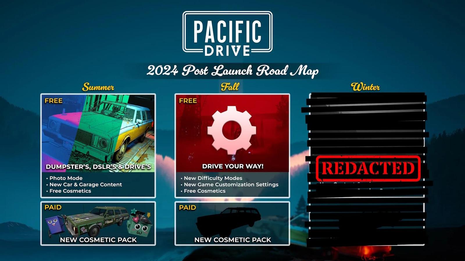 Do Pacific Drive přijíždí nová porce obsahu