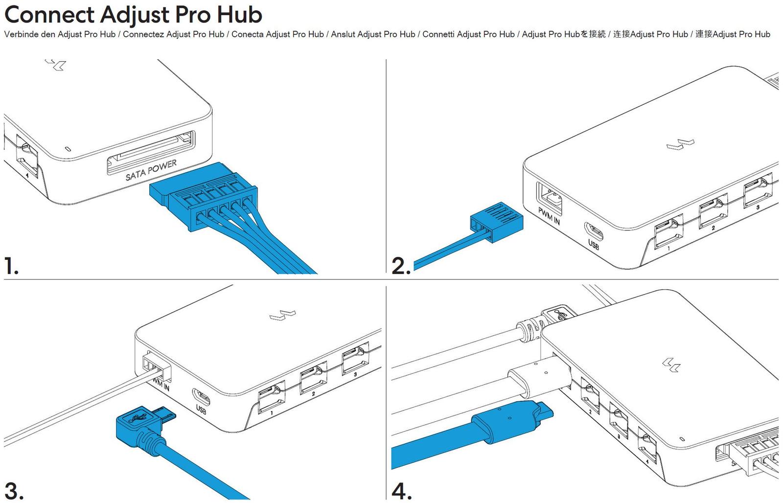 Test skříně Fractal Design Meshify 3 – tichá skála