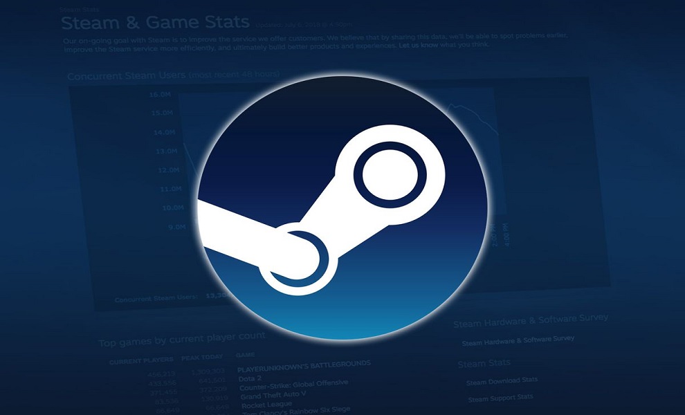 Steam má kvůli viru nejvíce online hráčů