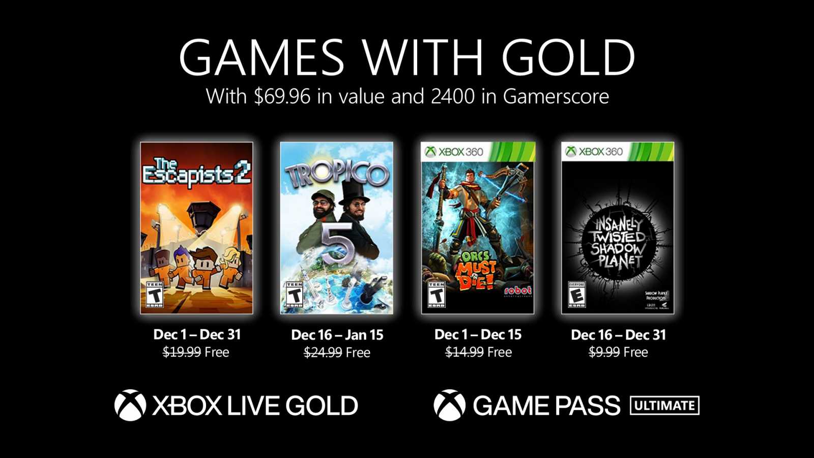 Xbox představuje tituly pro prosincovou nabídku Games With Gold