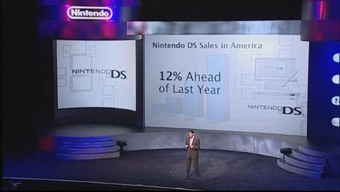 Nintendo konference - E3 2008