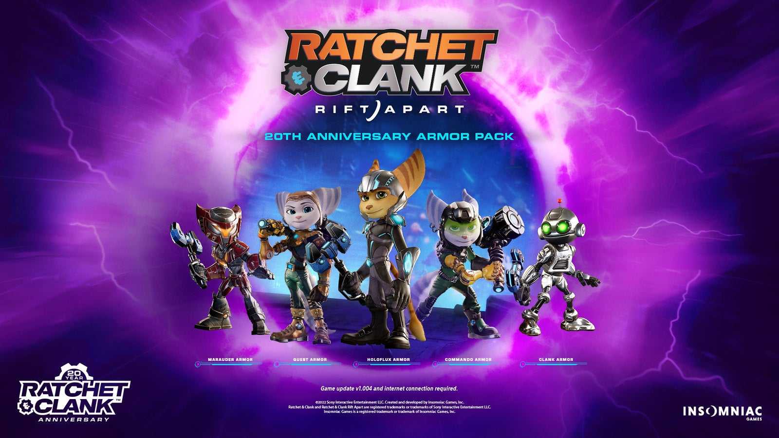 Ratchet & Clank slaví dvacet let. Do PS Plus Premium míří pět starších dílů