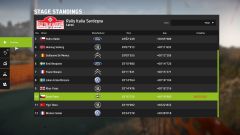 WRC 8 FIA World Rally Championship