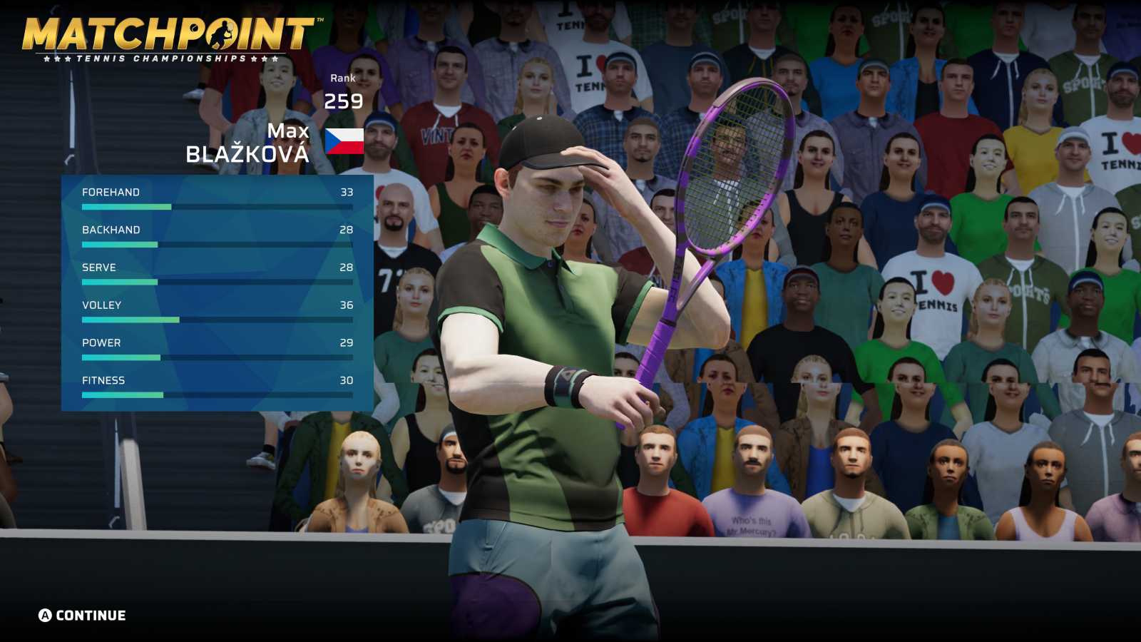 Recenze Matchpoint - Tennis Championships, dalšího katastrofického pokusu o tenisovou hru