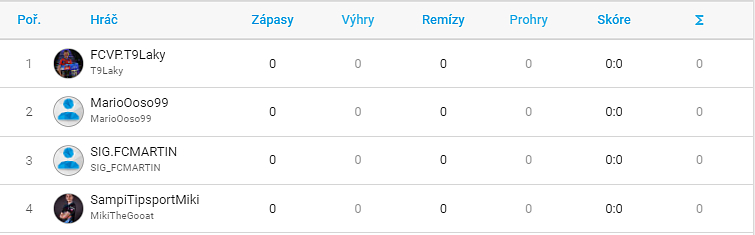 Sledujte skupinovou fázi CZC.cz iSport Ligy