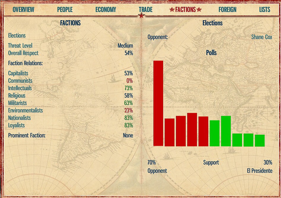 Tropico 4