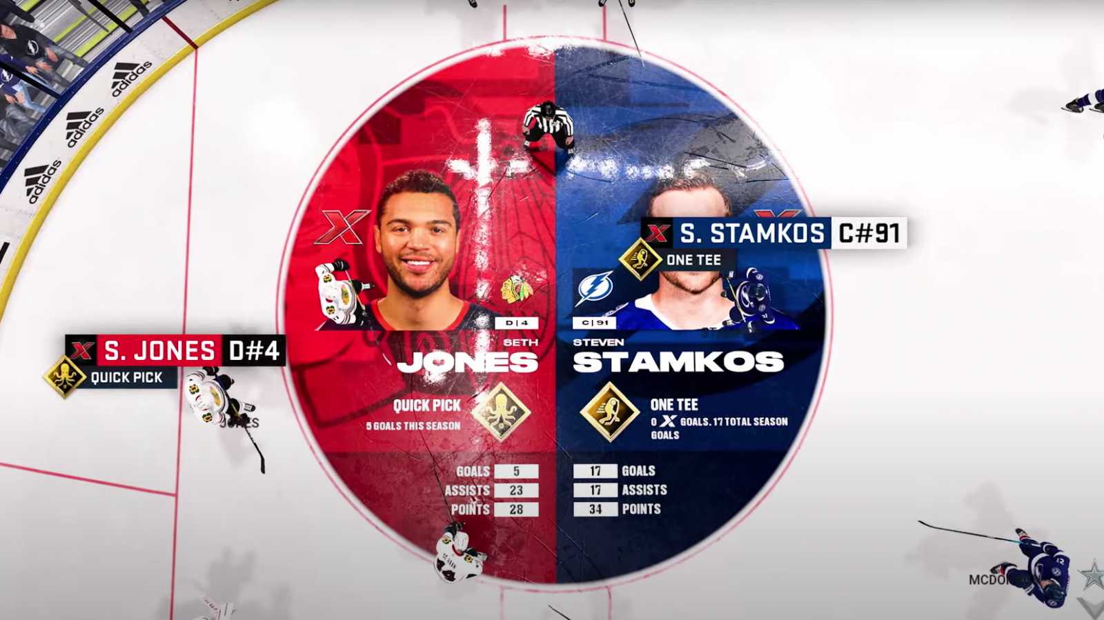 První gameplay trailer NHL 22 představuje další novinky. Jak vypadá letošní hokej v akci?