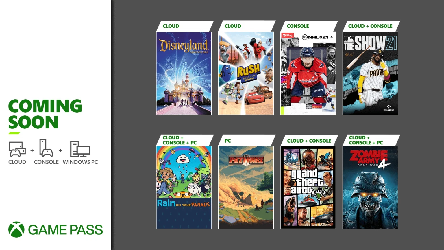 Do nabídky Xbox Game Pass přijedou nechvalně proslulí bankovní lupiči