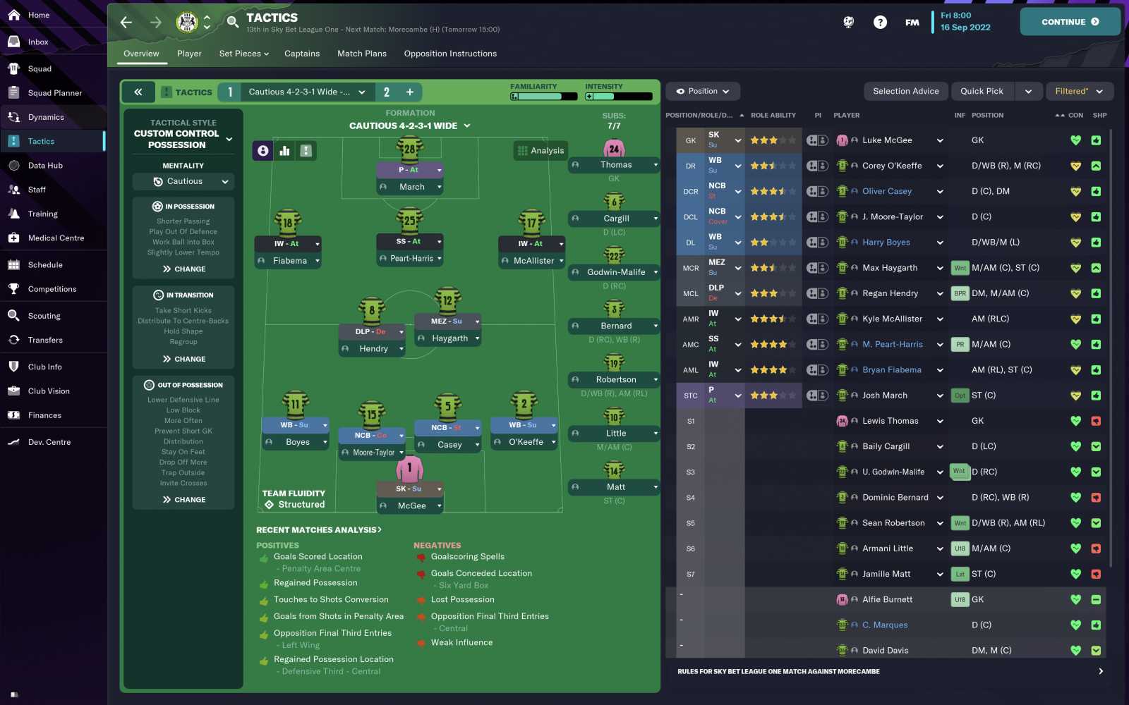 Recenze Football Manager 2023, manažera progresivního jako Petr Rada 