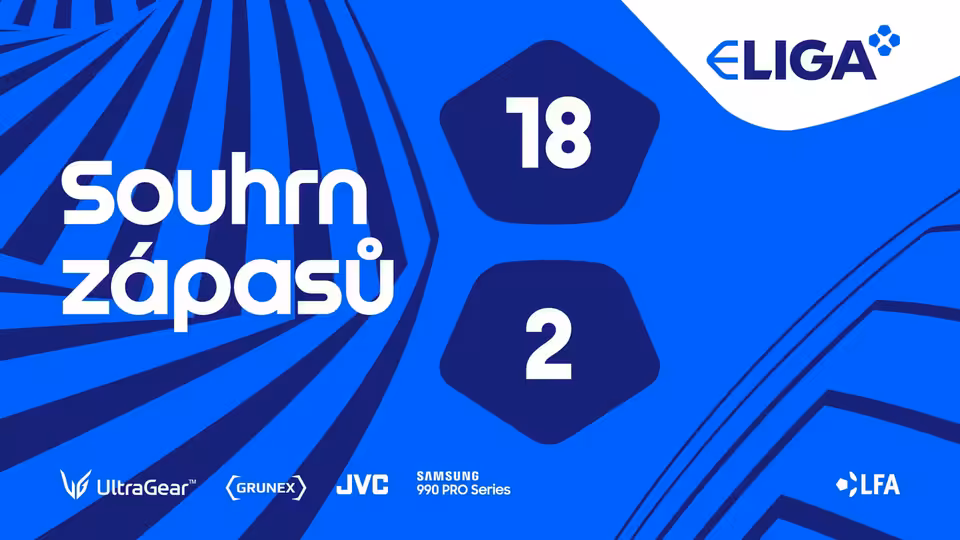 První kolo upper bracketu: Favorité potvrzují roli, Sigma a Bohemians zvládli těsné bitvy