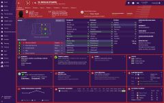 Football Manager 2019