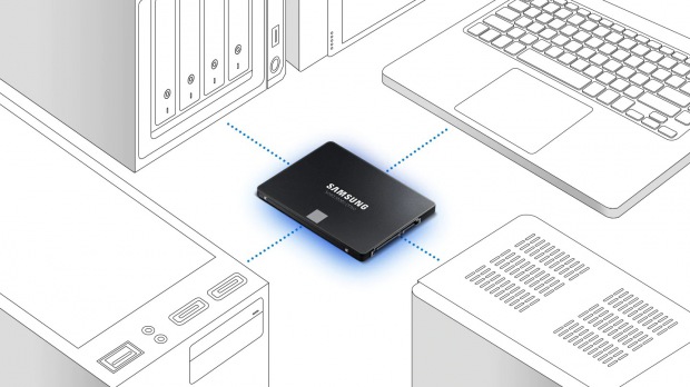 Samsung SSD 870 EVO: dejte sbohem pomalým diskům [Reklamní sdělení]