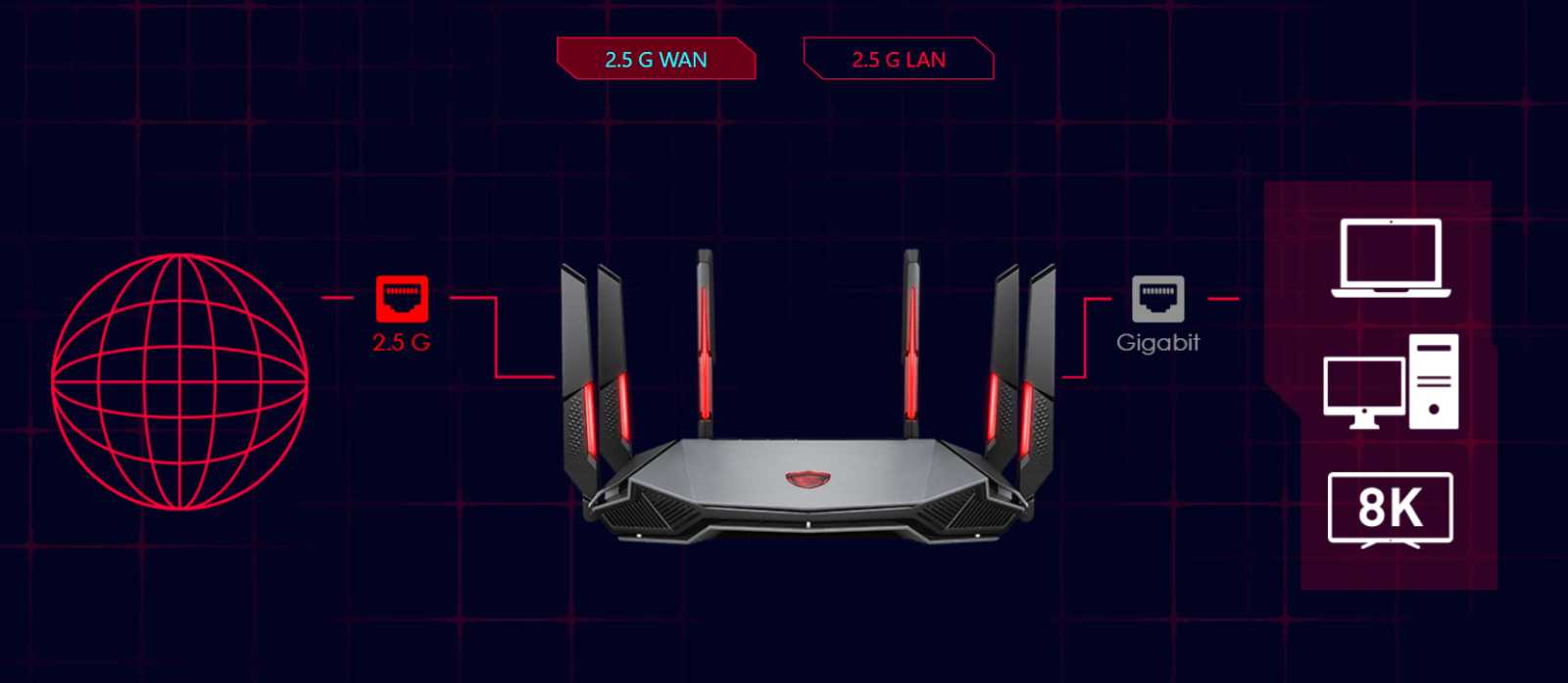 WiFi na plné obrátky, MSI RadiX AXE6600 dostane z vašeho připojení maximum