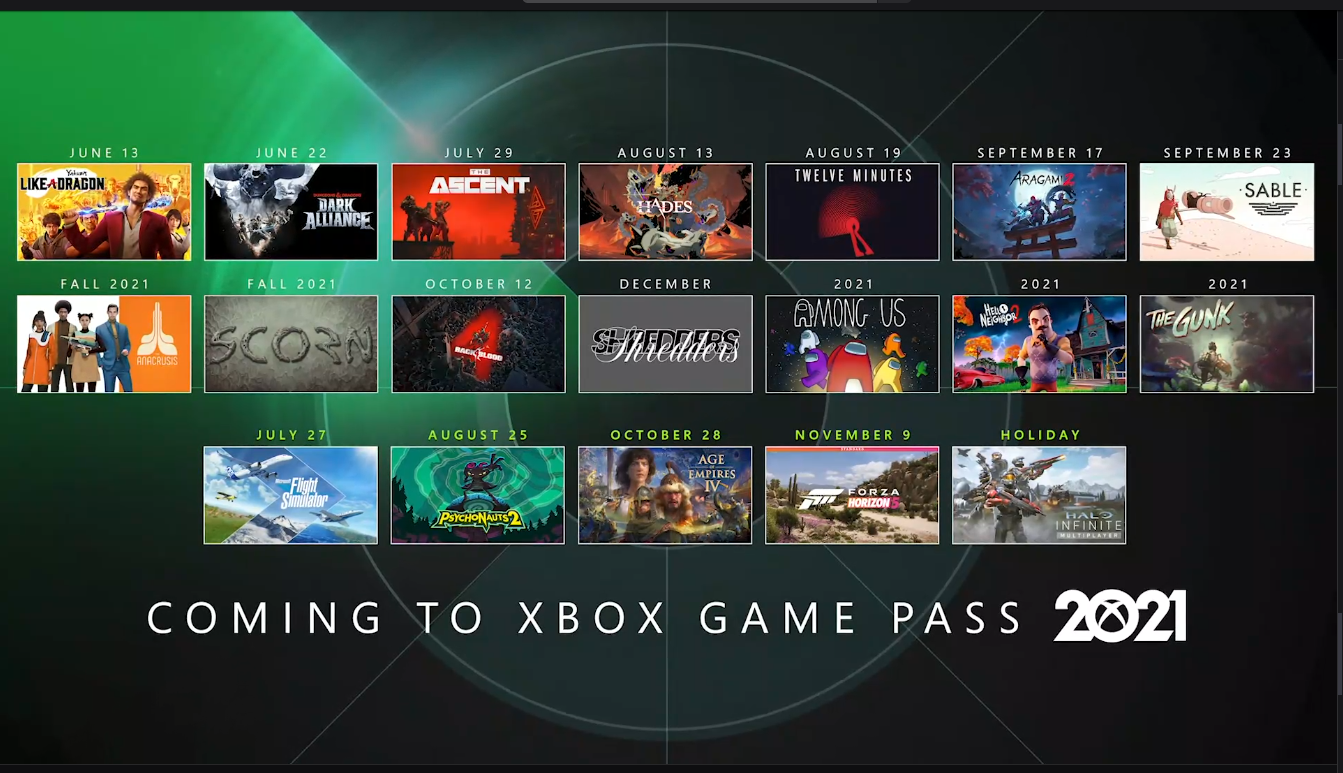 Microsoft představil seznam novinek pro Xbox Game Pass na tento rok