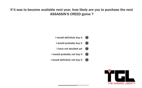 Chcete Assassin’s Creed každý rok?