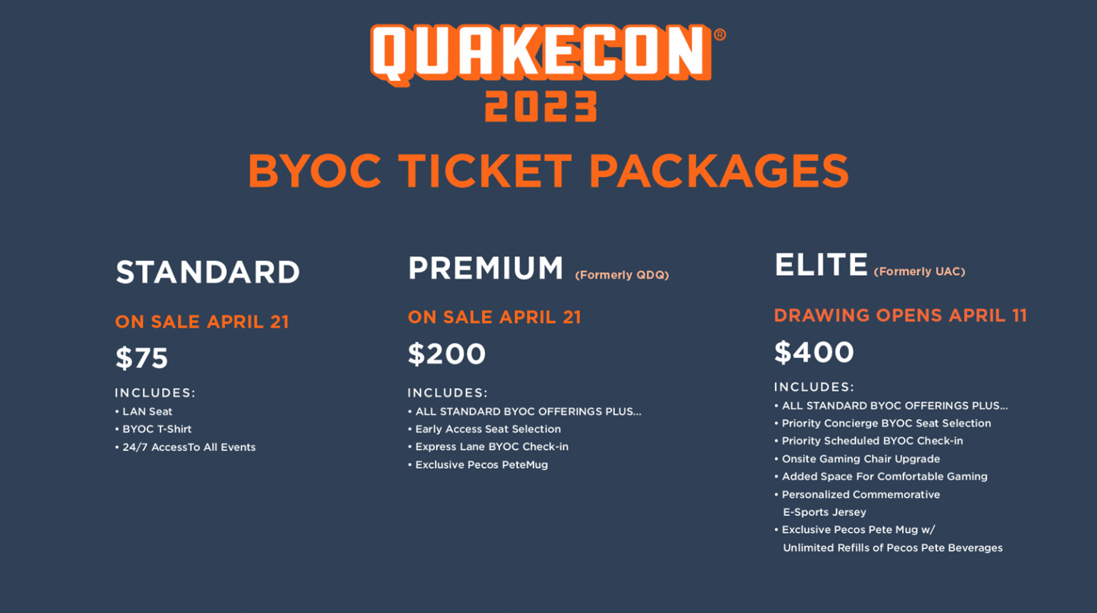 QuakeCon se po dlouhých třech letech vrací hybridně. Tradiční program od id Software se tak letos odehraje online i fyzicky