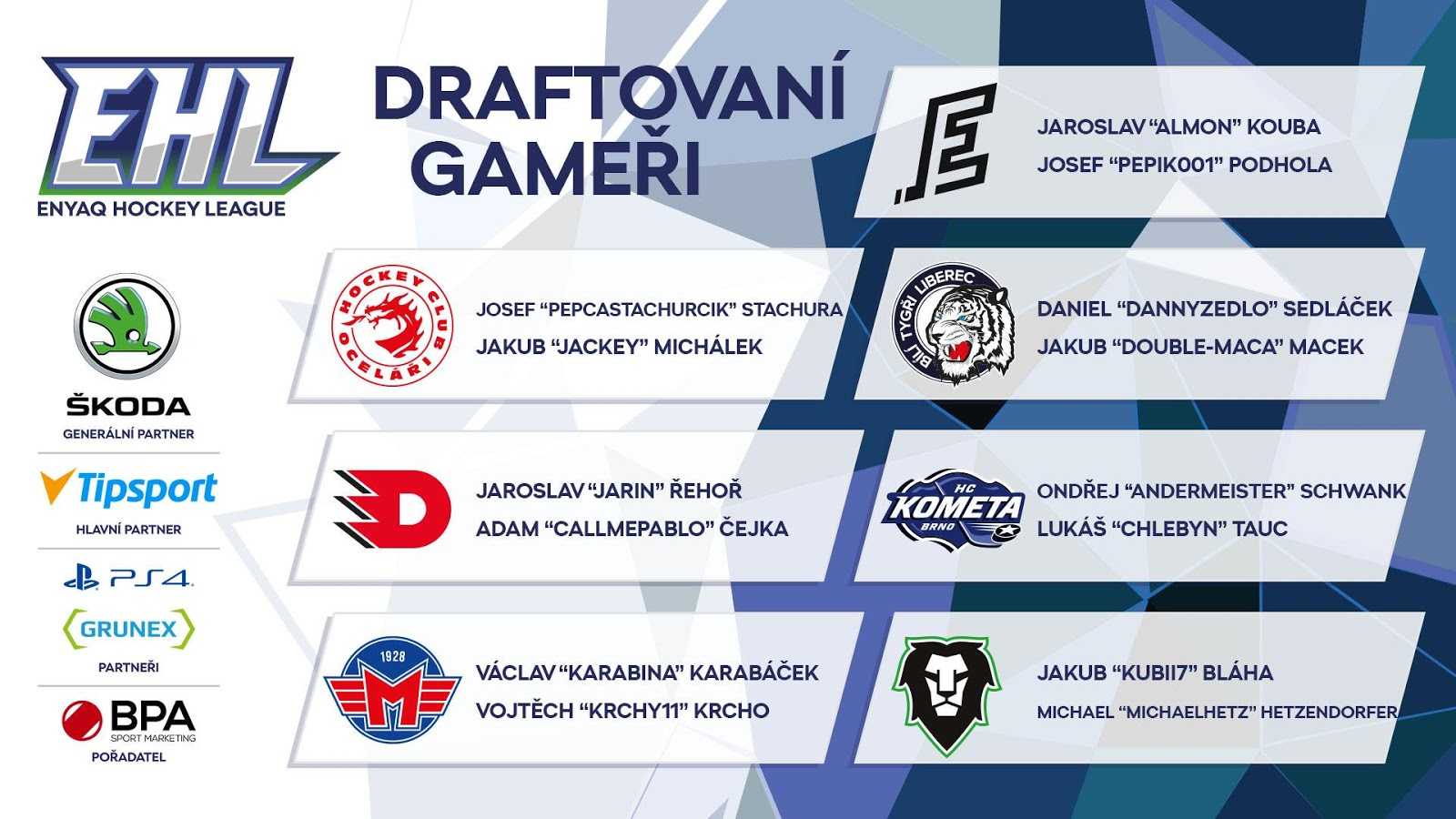 České hokejové kluby draftovaly své esport hráče pro ENYAQ Hokejovou Ligu