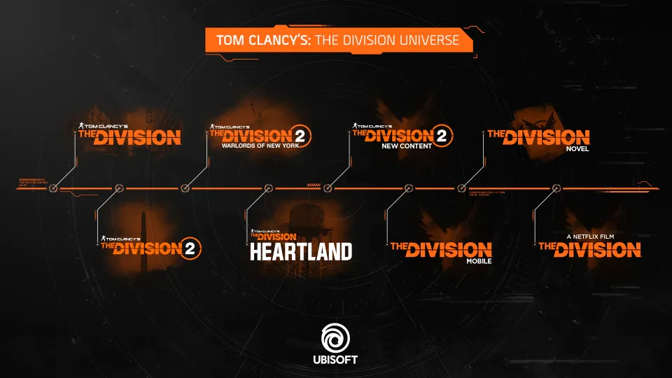 The Division Heartland je přiblížen v dalších detailech. Rozboru se dočkává skladba mapy i tříd