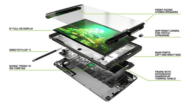 Nvidia představuje nadupaný tablet