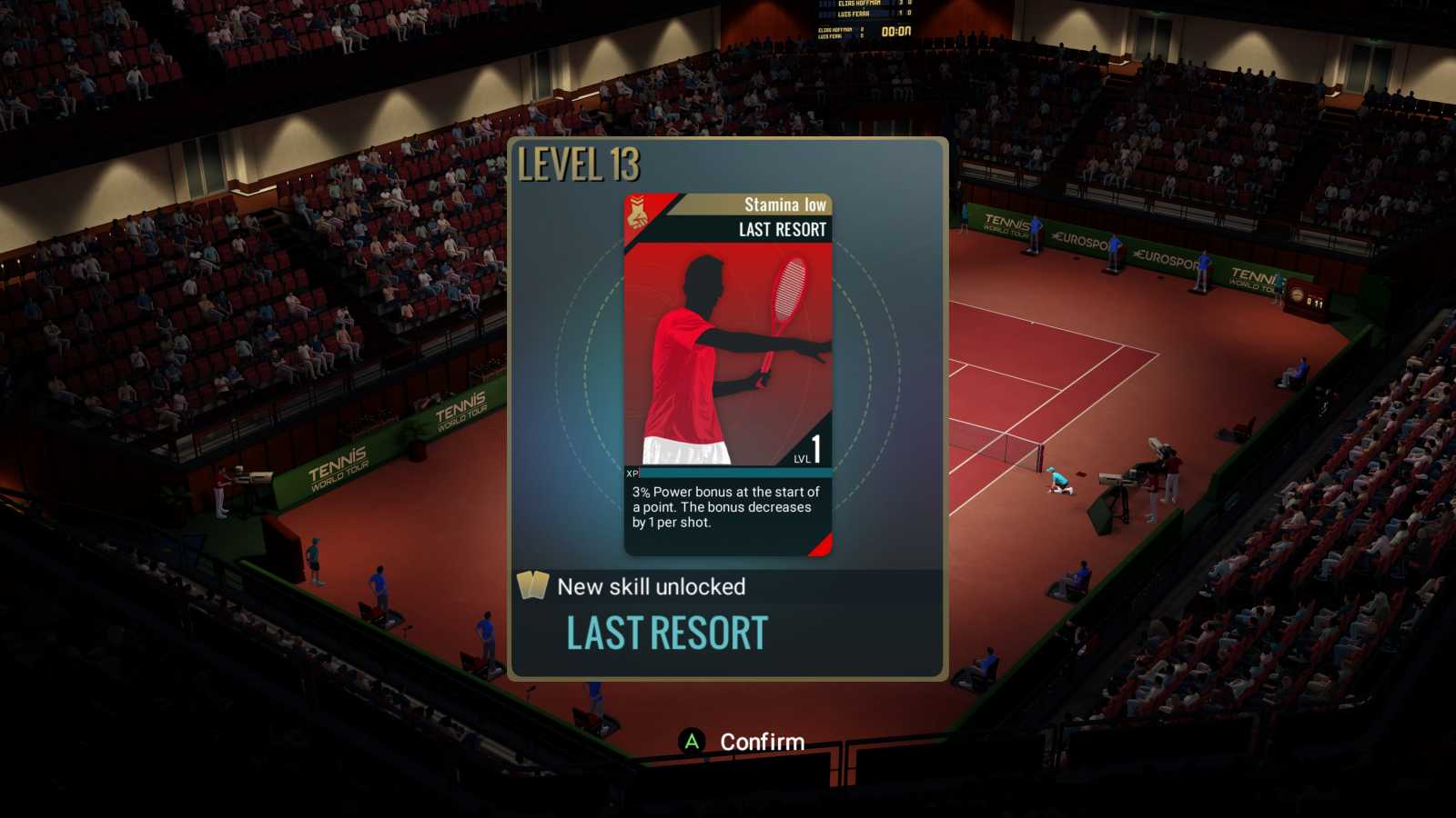 Tennis World Tour