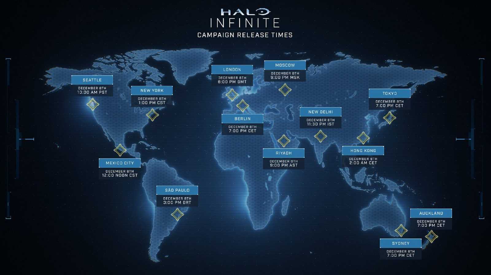 Čekání na Halo Infinite se krátí. 343 Industries hlásí dosažení stavu Gold