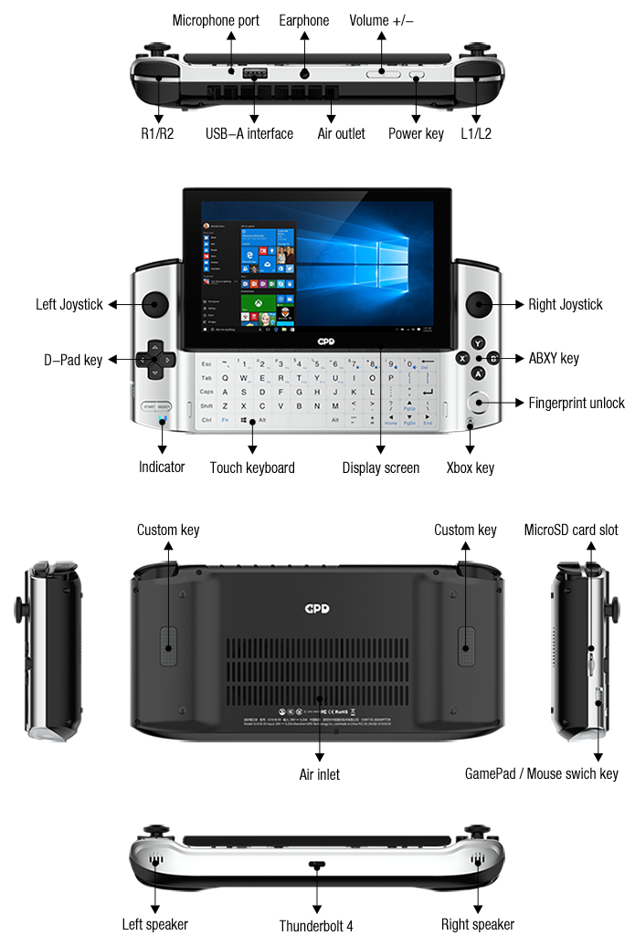 GPD Win 3 je handheld s Windows