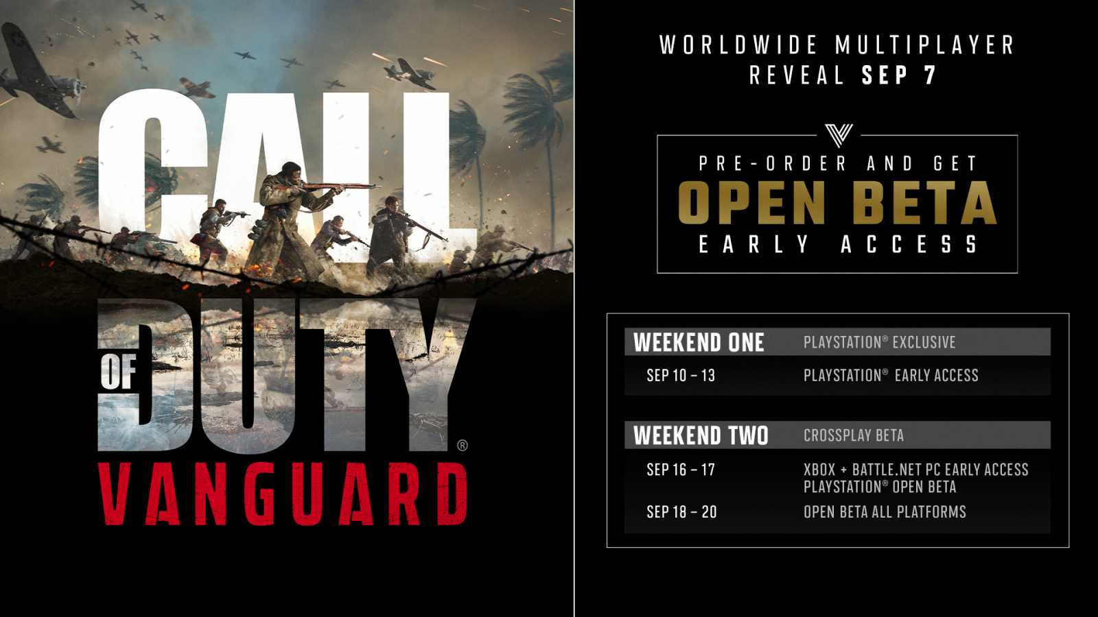 Call of Duty: Vanguard v traileru ukazuje režim Champion Hill, který si můžete vyzkoušet už tento víkend