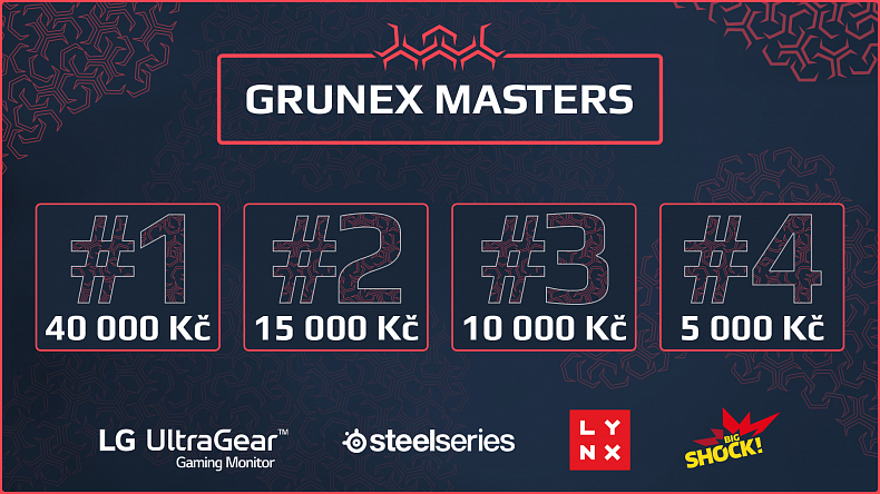 Přichází Grunex Masters o 70 000 Kč!