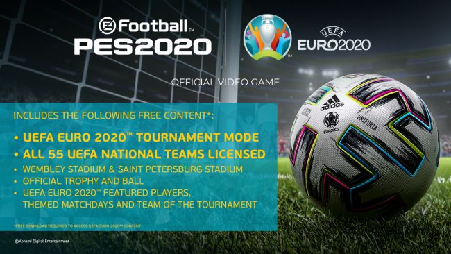 Euro 2020 zdarma jako DLC pro PES