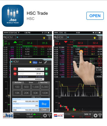 HSC Trade đón đầu xu hướng tương lai