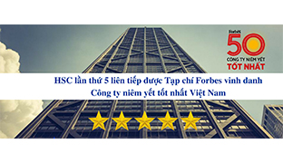 Top 50 Listed Companies in Vietnam