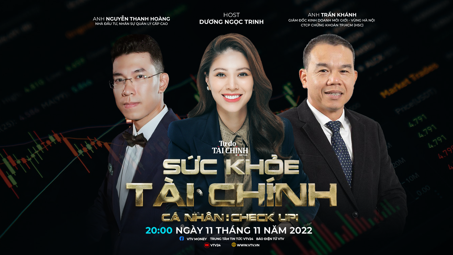 Kiểm tra sức khỏe tài chính cá nhân