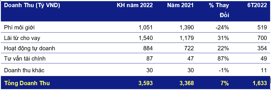 hình 1-1