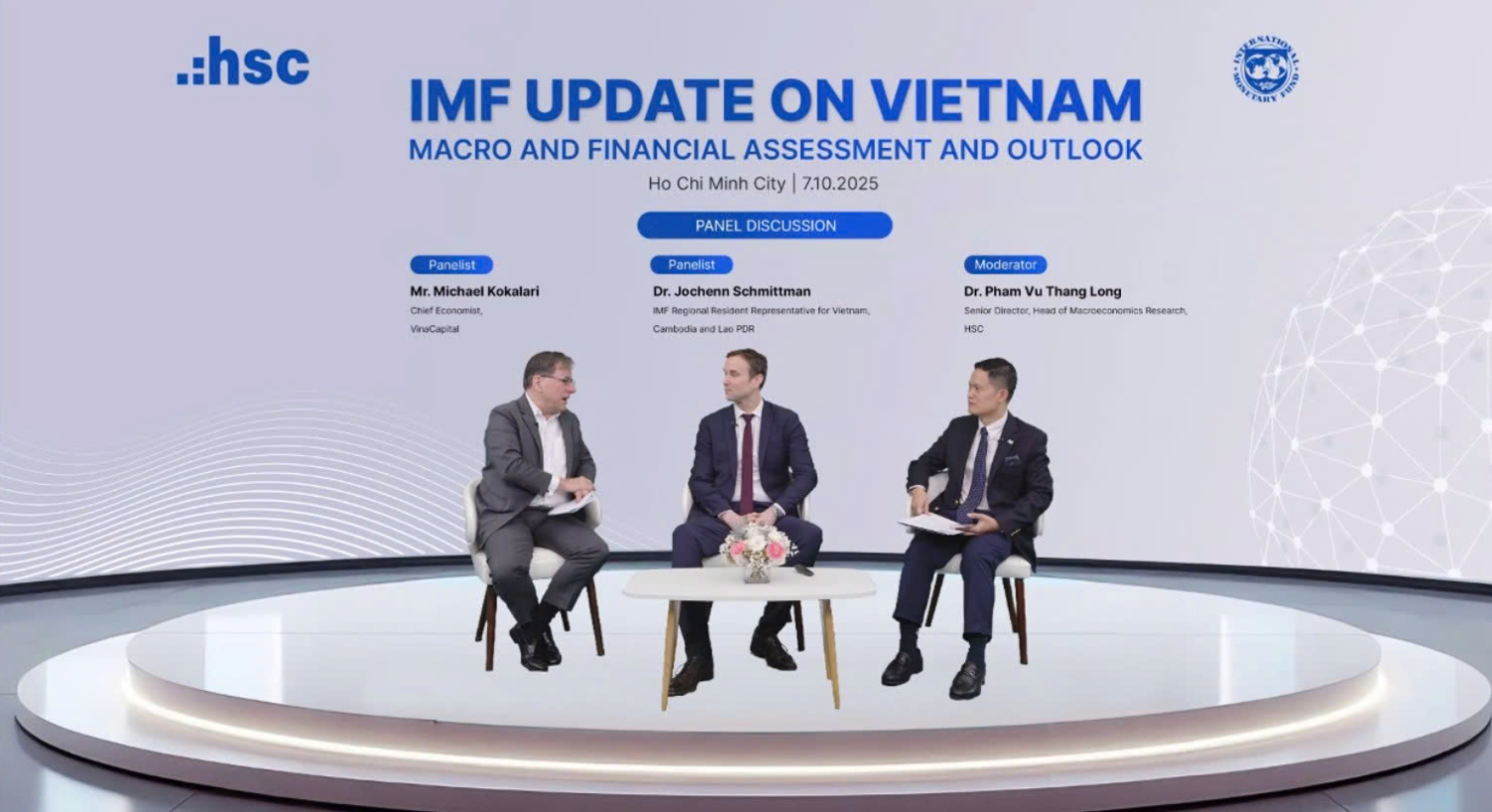 IMF 2025