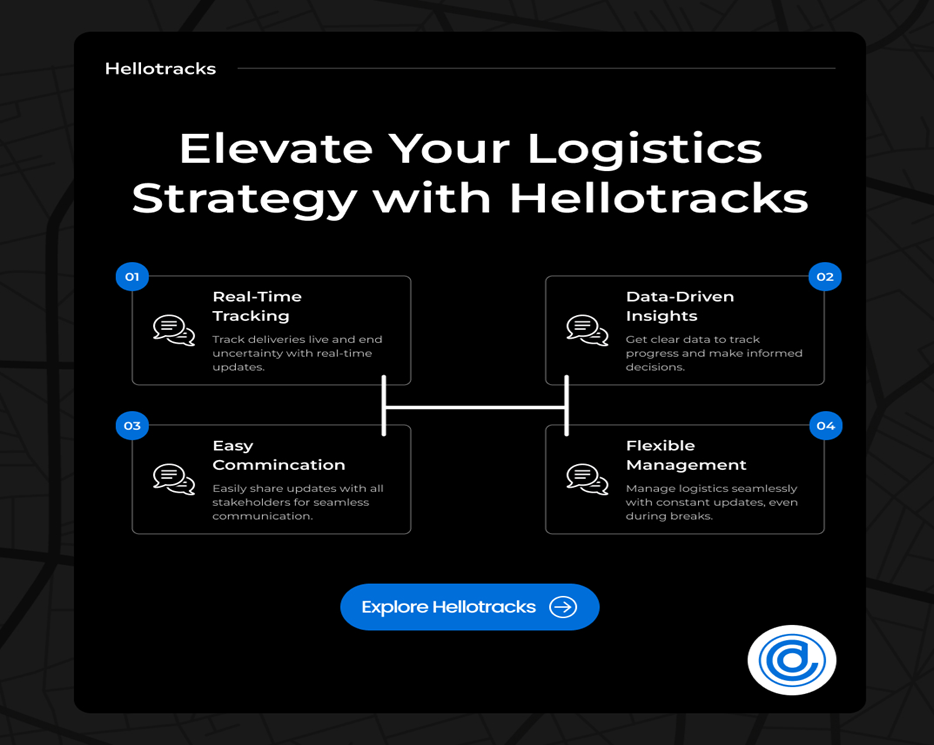 Hellotracks: Your Solution for Field Service Management