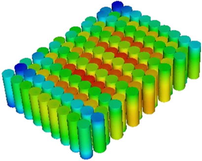 Battery Thermal Simulation Virtual Validation Services By Hinduja Tech Limited